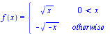 f(x) = piecewise(`<`(0, x), `*`(`^`(x, `/`(1, 2))), `+`(`-`(`*`(`^`(`+`(`-`(x)), `/`(1, 2))))))